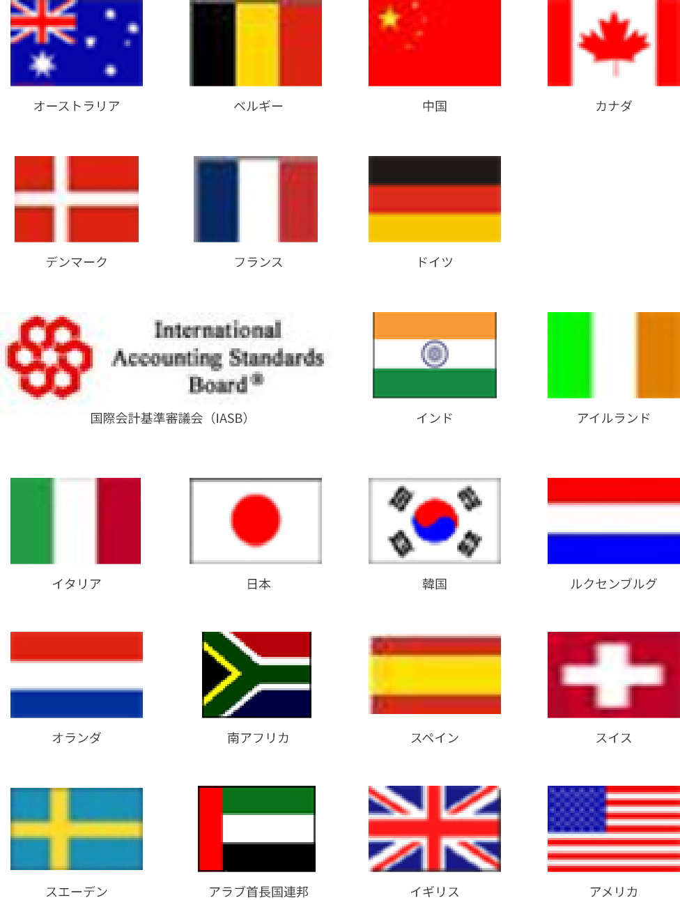 オーストラリア ベルギー 中国 カナダ デンマーク フランス ドイツ 国際会計基準審議会（IASB） インド アイルランド イタリア 日本 韓国 ルクセンブルグ オランダ 南アフリカ スペイン スイス スエーデン アラブ首長国連邦 イギリス アメリカ
